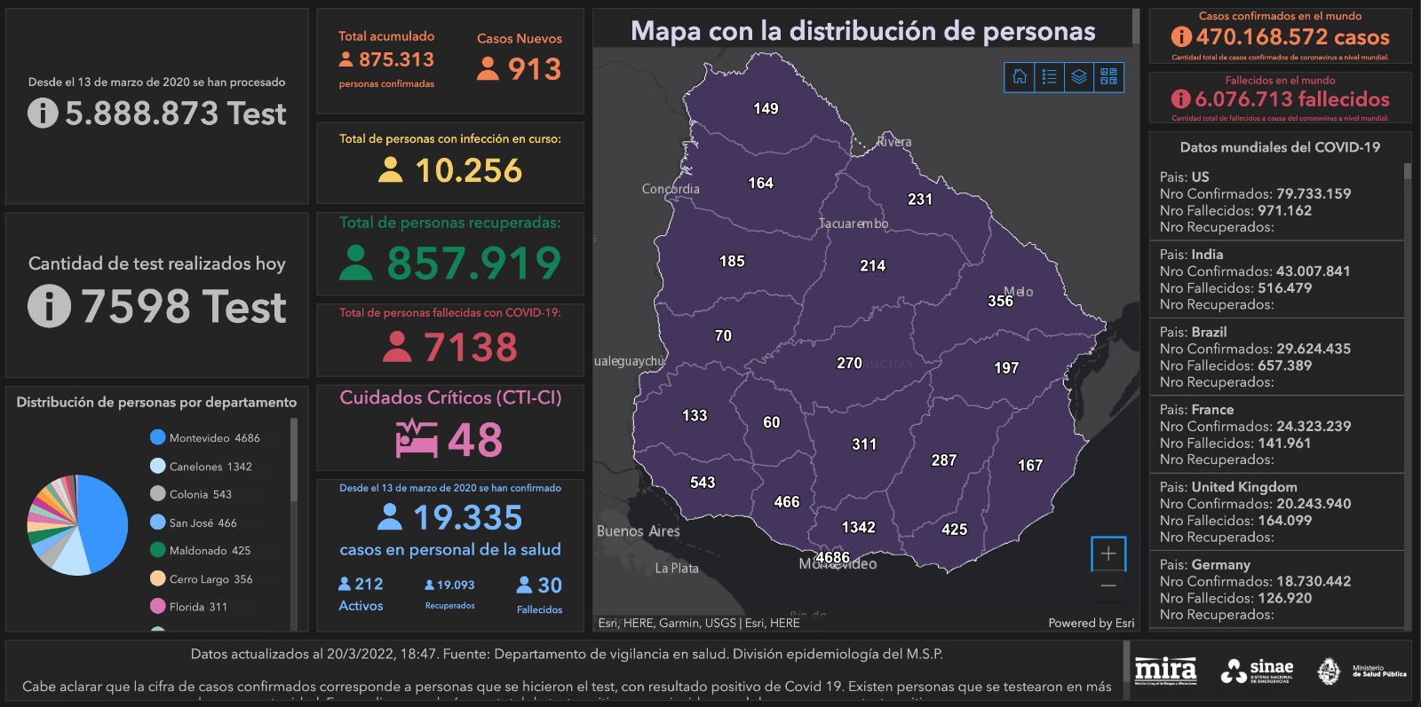 Mapa de situación