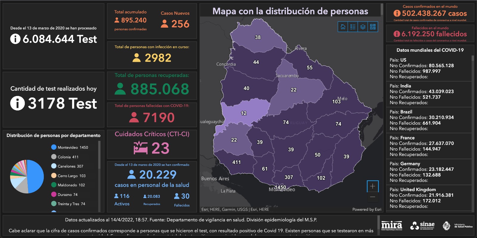 Mapa de situación