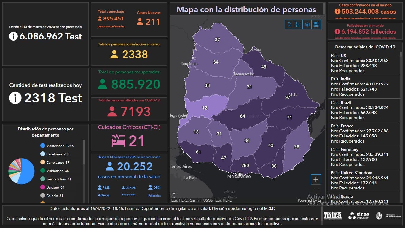 Mapa de situación