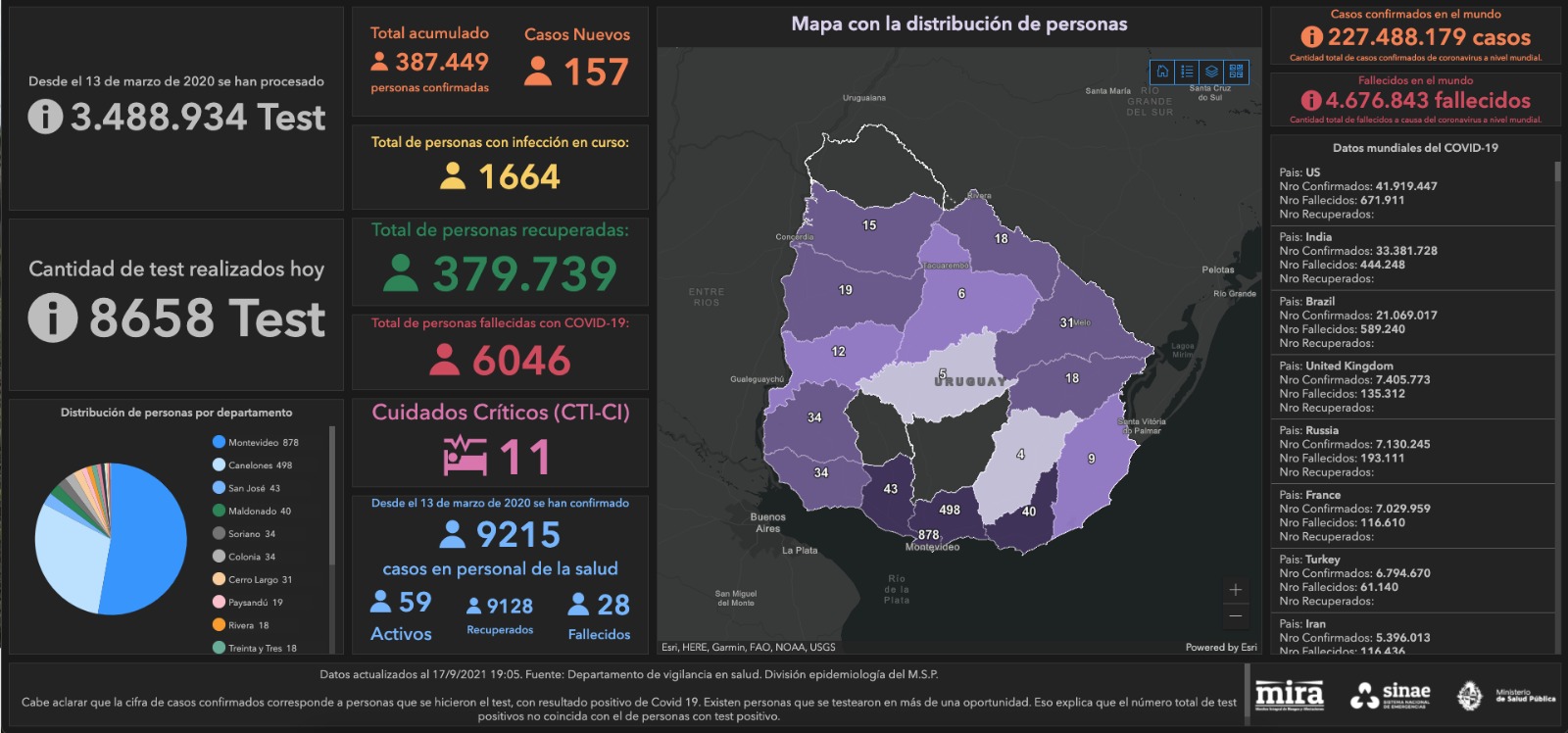 Mapa del Sinae