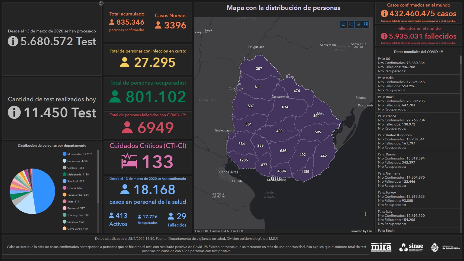Mapa del Sinae
