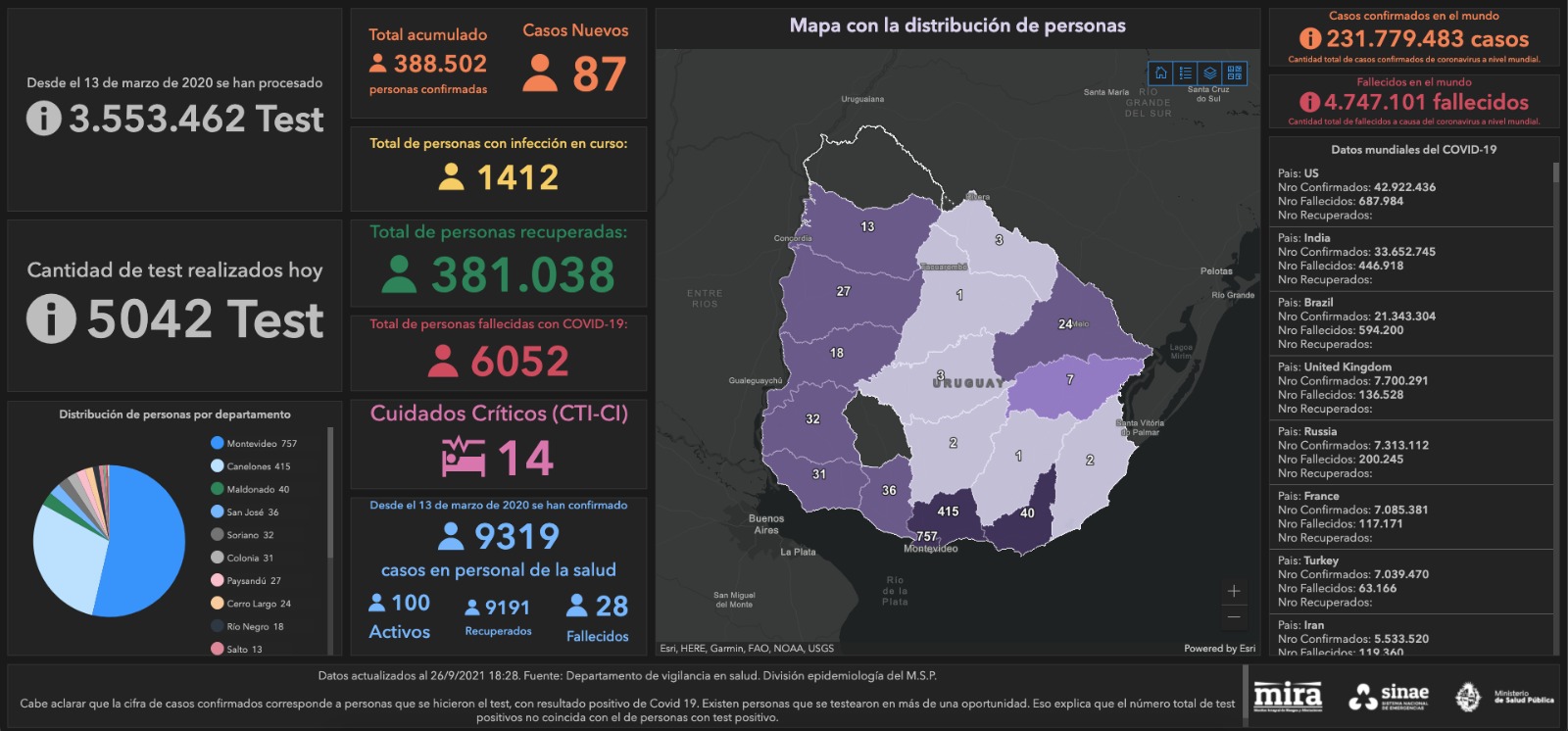 Mapa de situación