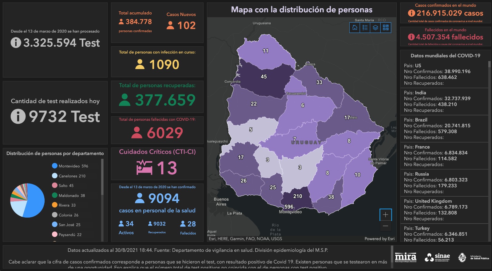 Mapa del Sinae