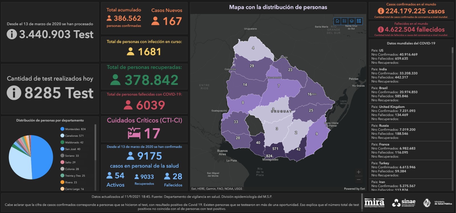 Mapa del Sinae