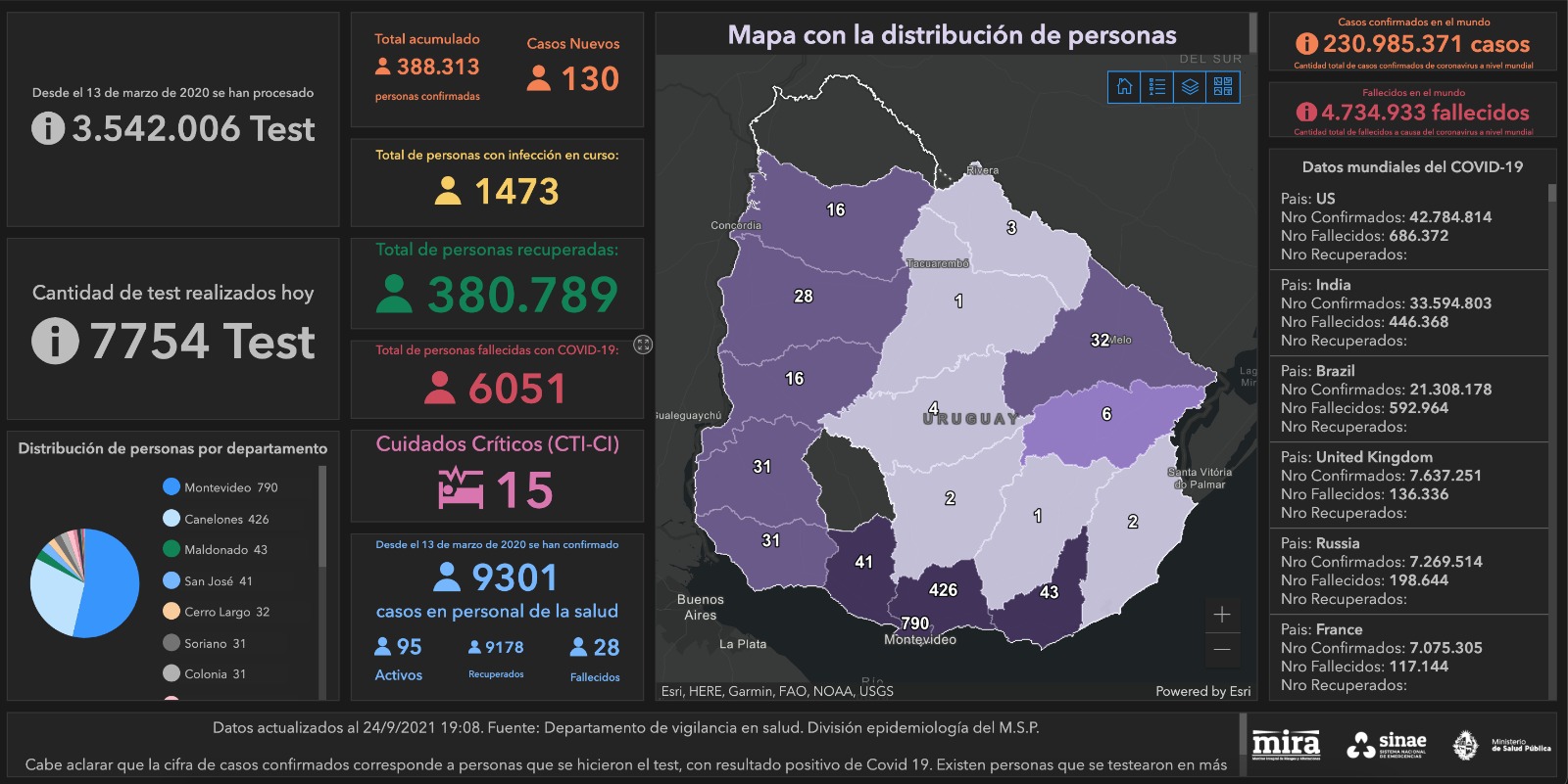 Mapa del Sinae