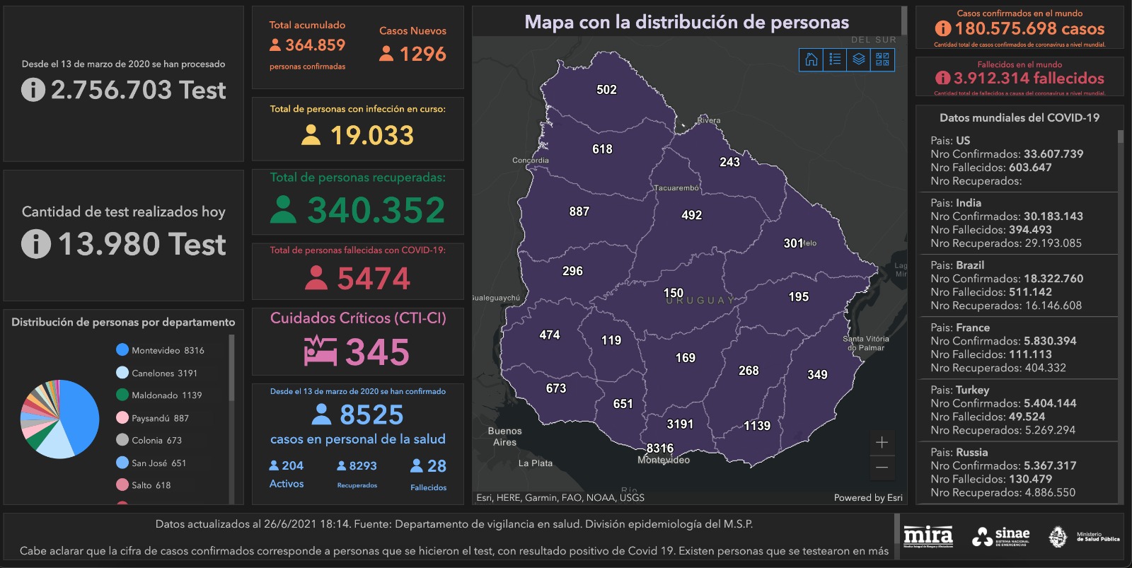 Mapa del Sinae