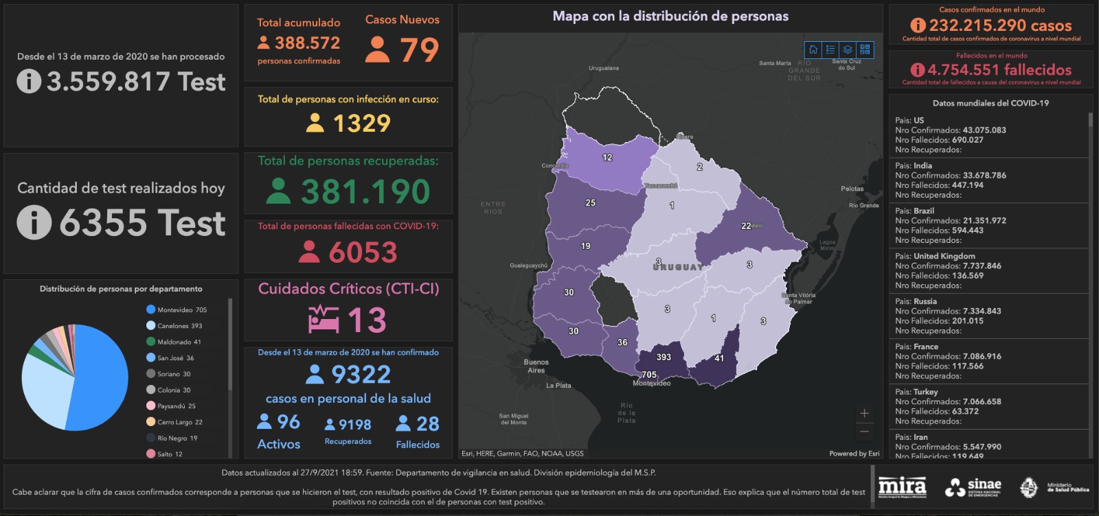 Mapa del Sinae