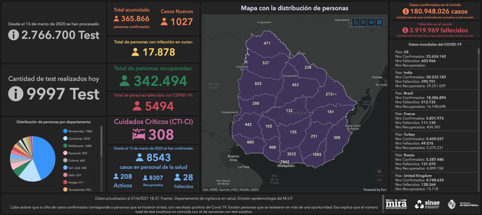 Mapa del Sinae