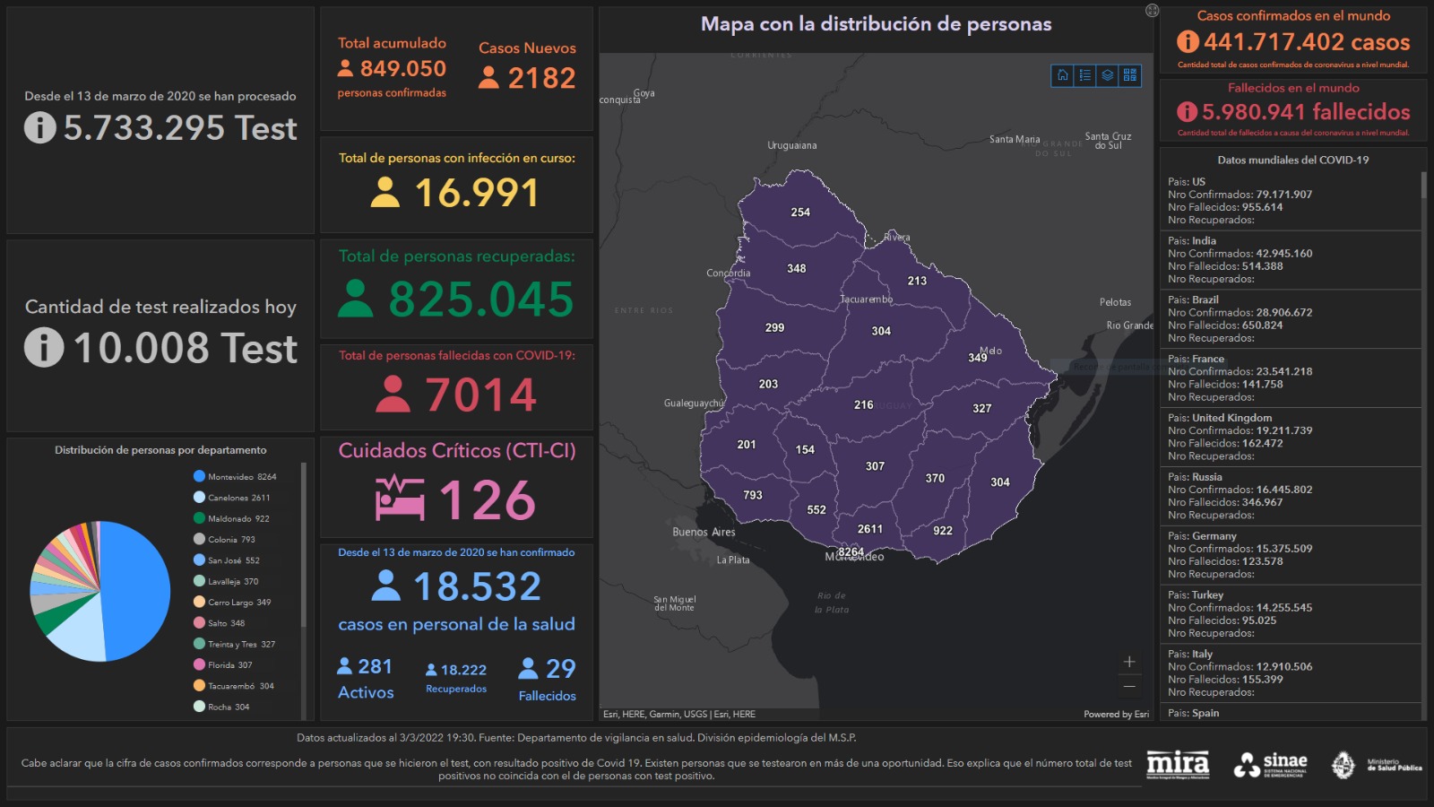 Mapa del Sinae