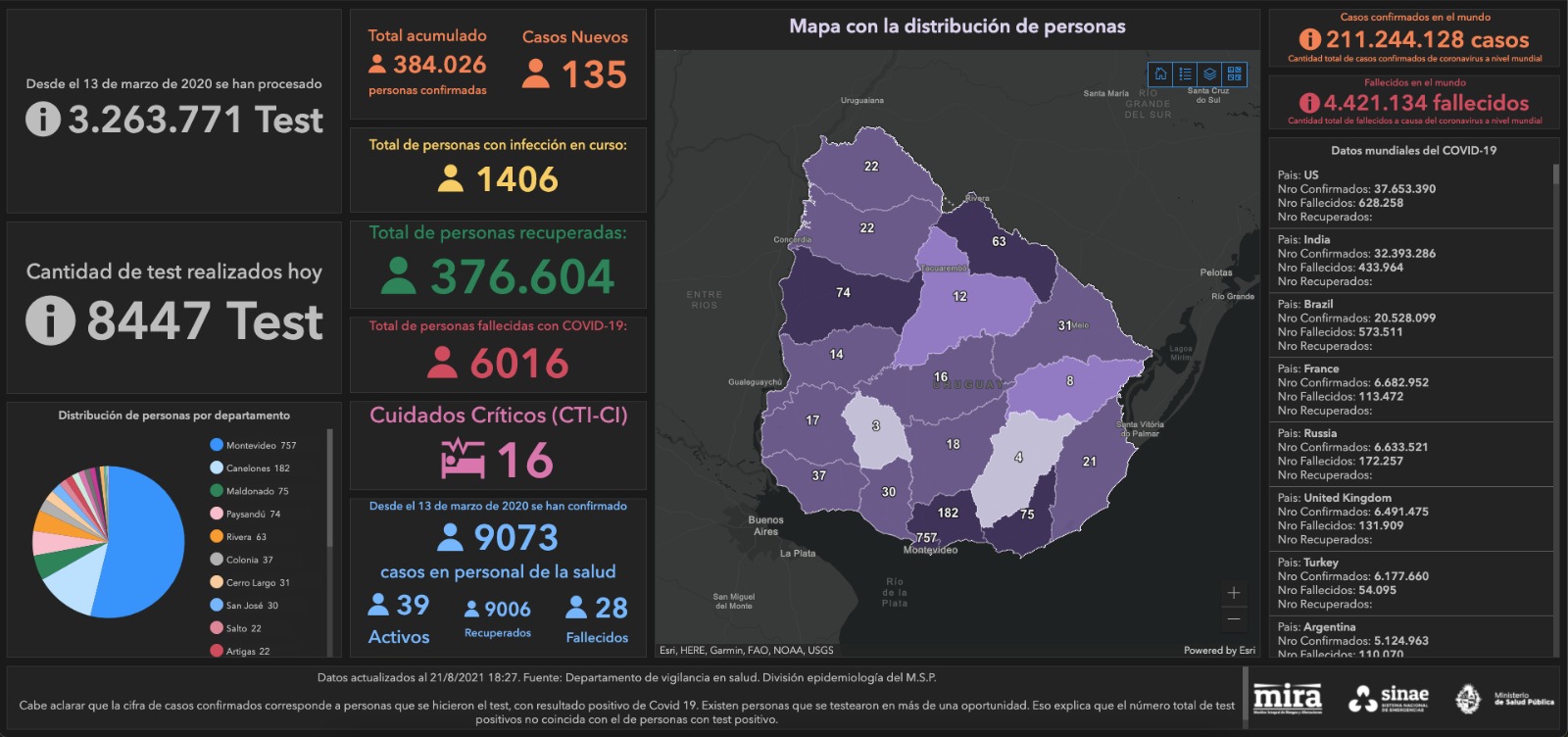 Mapa del Sinae