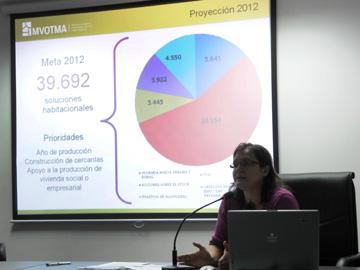 Graciela Muslera Graciela Muslera
