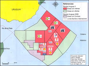Mapa plataformas