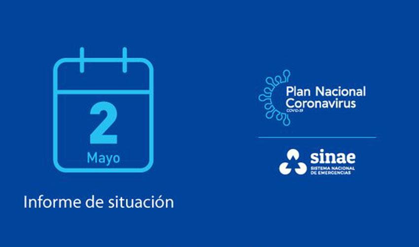 Informe de situación Sistema Nacional de Emergencias Informe de situación Sistema Nacional de Emergencias