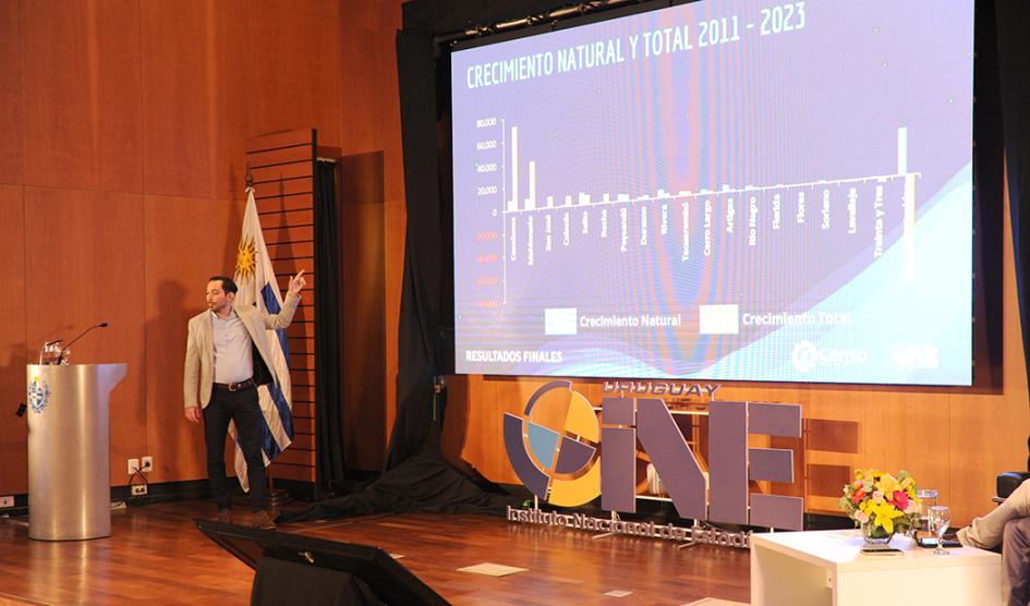 Presentación del CENSO 2023
