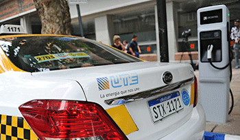 Punto de recarga de energía eléctrica para automóviles Punto de recarga de energía eléctrica para automóviles