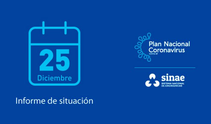 Informe del Sinae