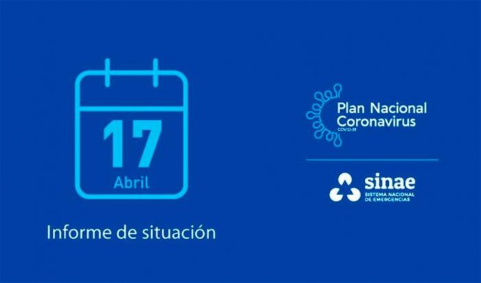 Informe de COVID-19