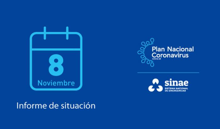 Informe del Sinae