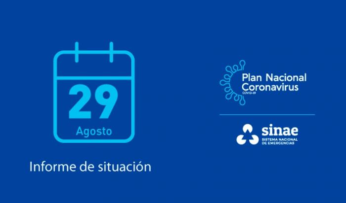 Informe de COVID-19