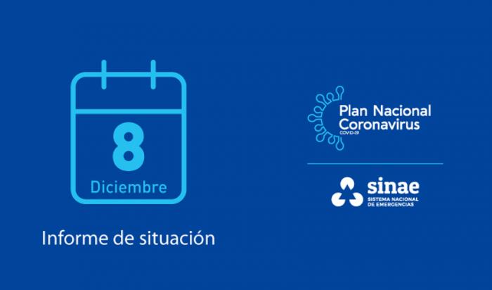 Informe del Sinae