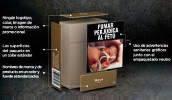 Empaquetado plano de cigarrillos