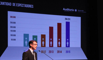 Director del Auditorio del Sodre, Gerardo Grieco.