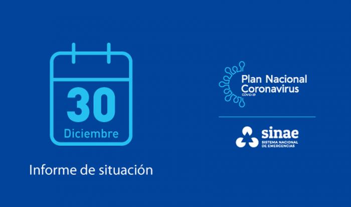 Informe del Sinae