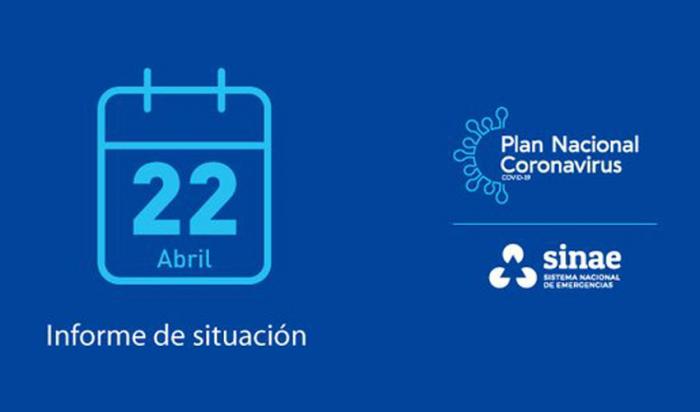Portada del informe de situación al 22 de abril