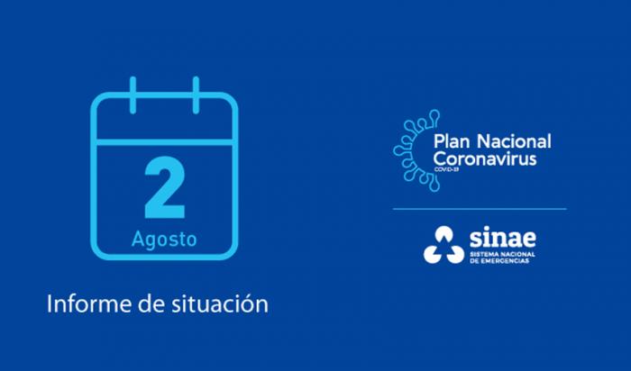 Informe del Sinae