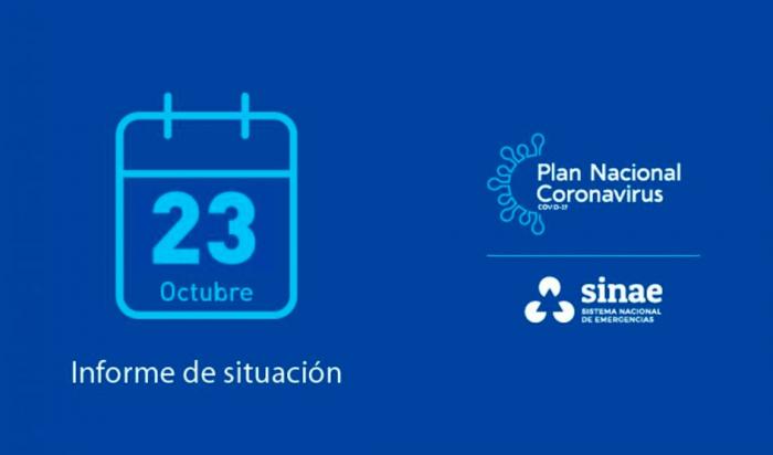 Reporte COVID-19