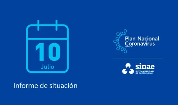Reporte del Sinae