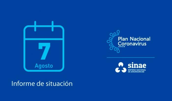 Informe de COVID-19