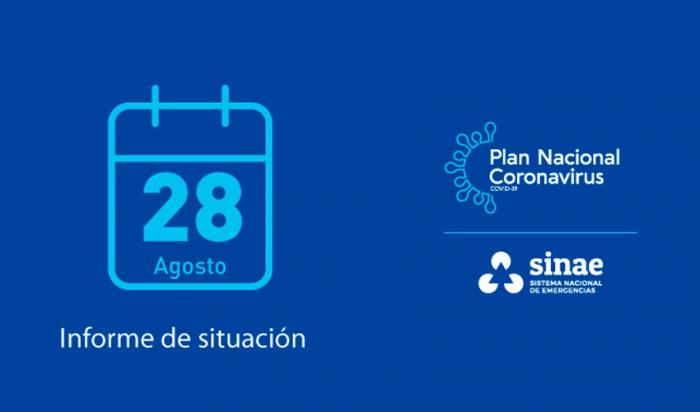 Informe de COVID-19