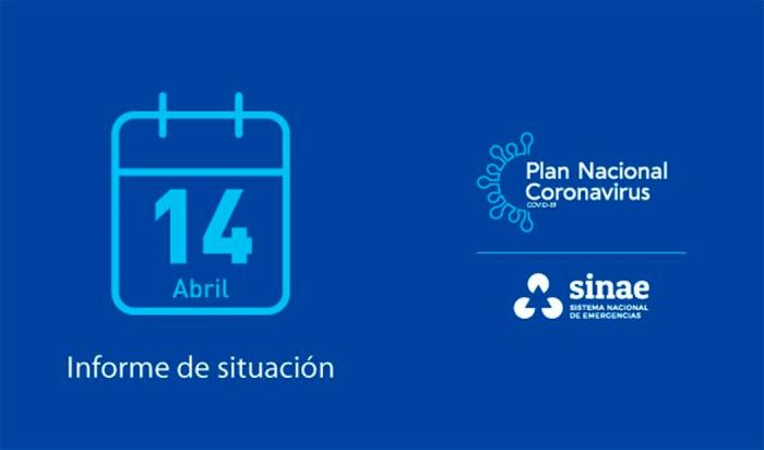 Informe de COVID-19
