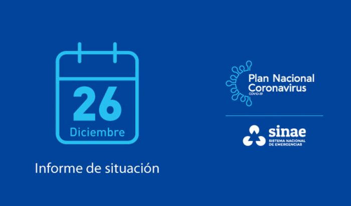 Informe del Sinae