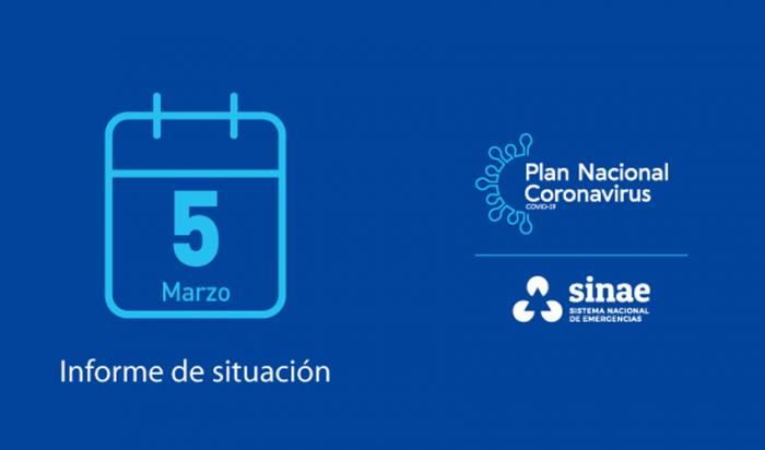 Reporte diario de Covid-19