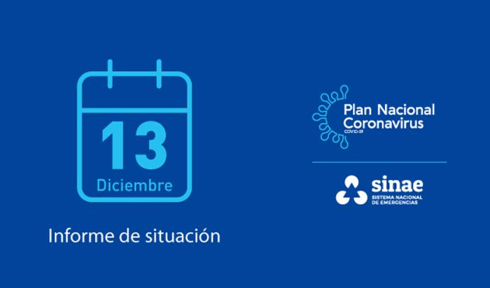 Informe del Sinae