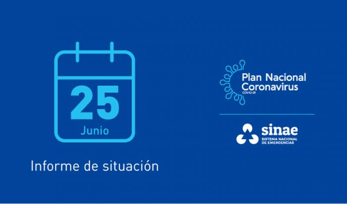 Fecha informe Sinae