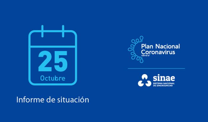 Reporte diario