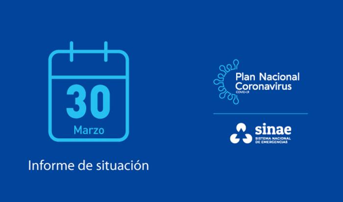 Informe de Sinae