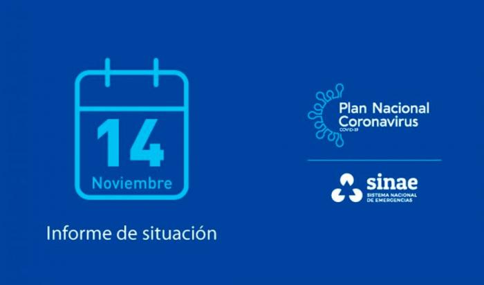 Informe de COVID-19