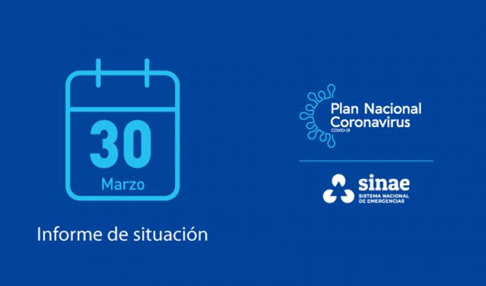 Informe del Sinae