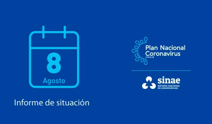Reporte COVID-19