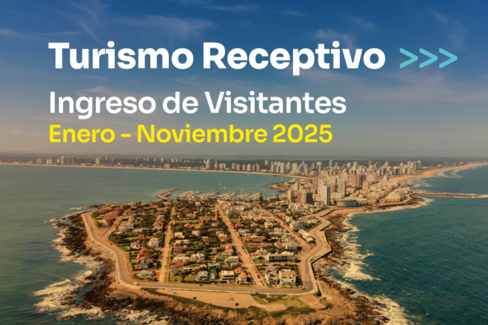 Vista aérea de Punta del Este con la leyenda "Turismo receptivo. Ingreso de visitantes enero - noviembre 2025"