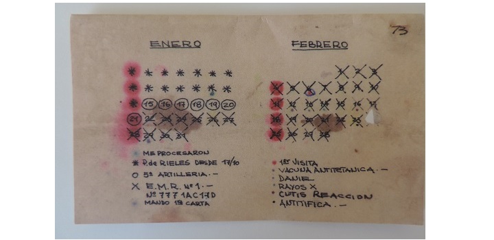 El Almanaque | Secretaría de Derechos Humanos para el Pasado Reciente