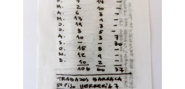 El Almanaque