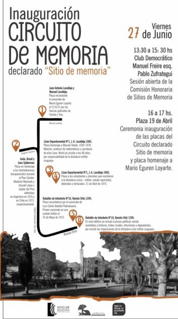 Circuito de la memoria Circuito de la memoria
