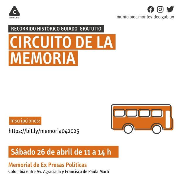 Recorrido de la memoria Recorrido de la memoria