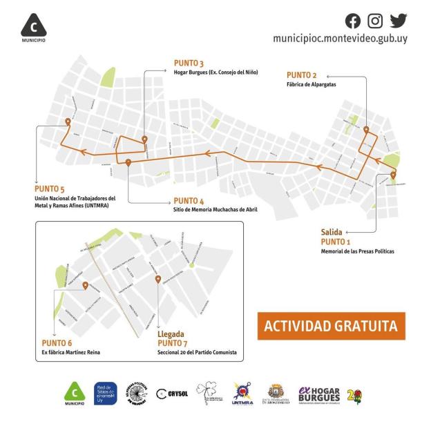 Circuito de la memoria Circuito de la memoria