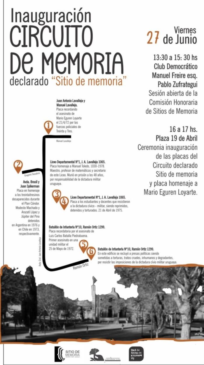 Circuito de la memoria Circuito de la memoria